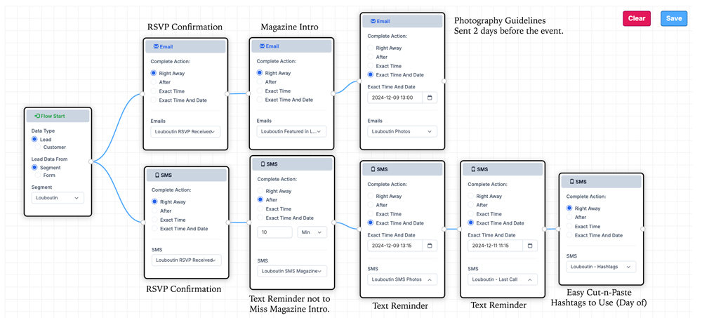 Email and Text Automation